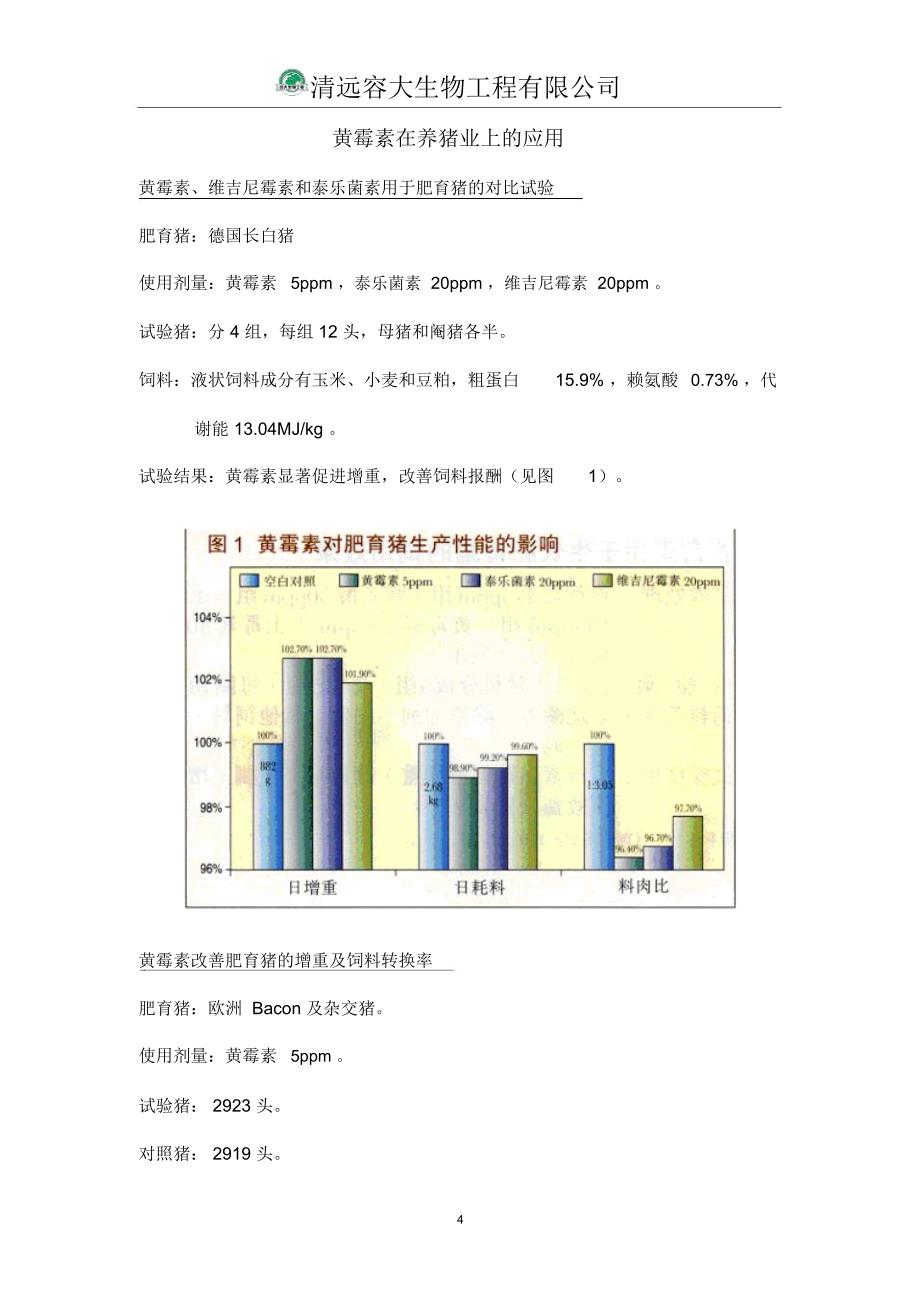 黄霉素在养猪业上的应用_第1页