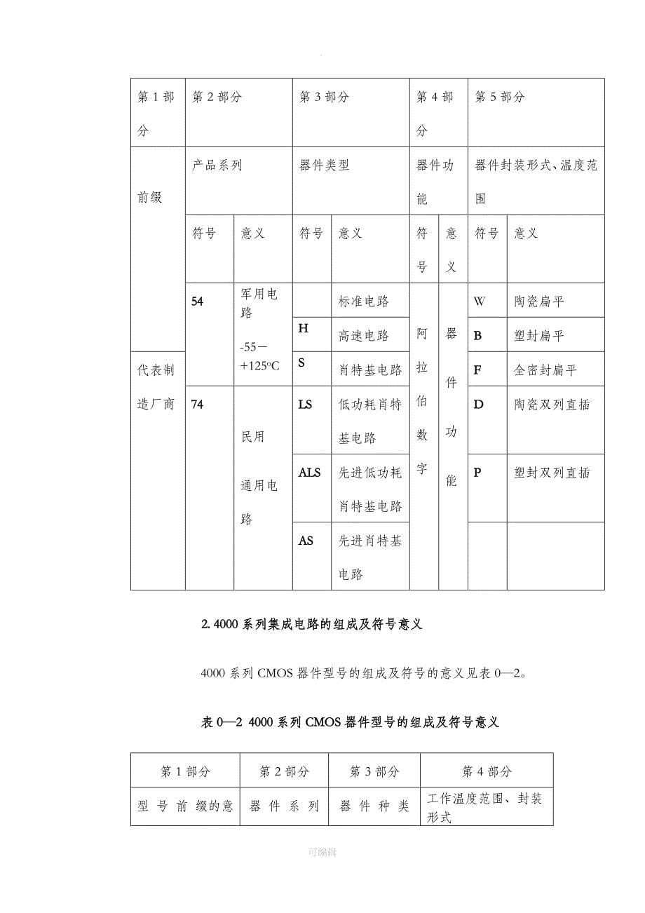 数字集成电路的分类_第5页