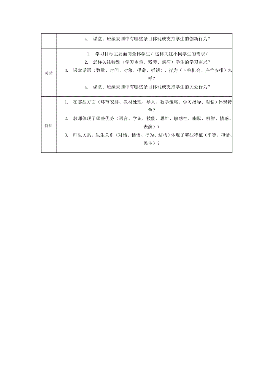 课堂教学分析的视角和观察点_第4页