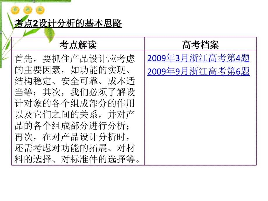 第五章方案的构思及其方法课件_第5页