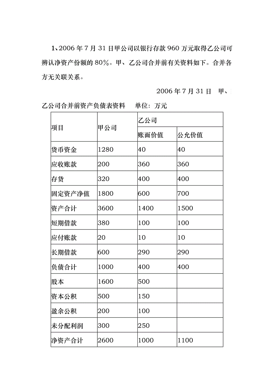 电大高级财务会计形成性测验任务解答_第1页