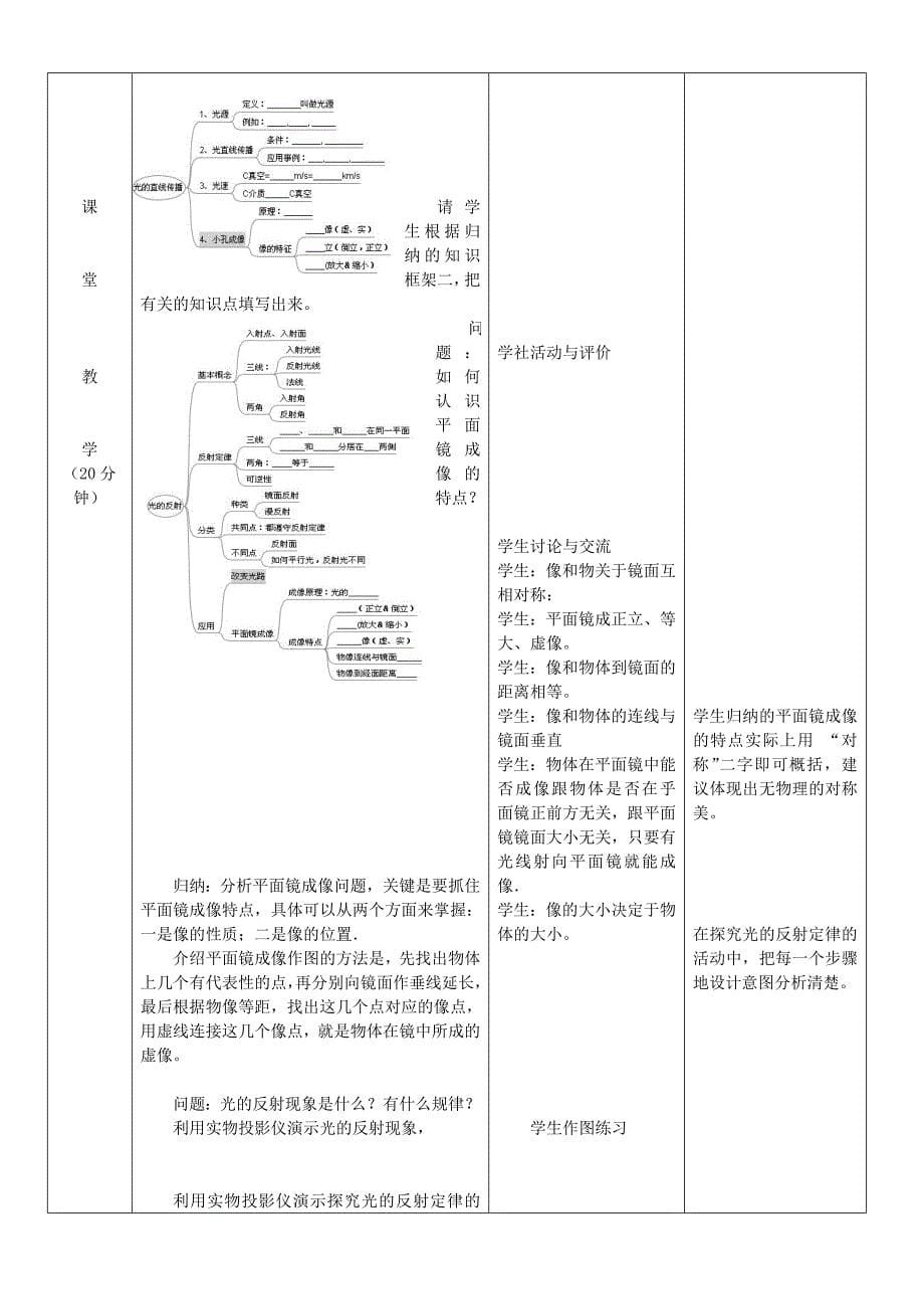 初中物理复习课教案.doc_第5页