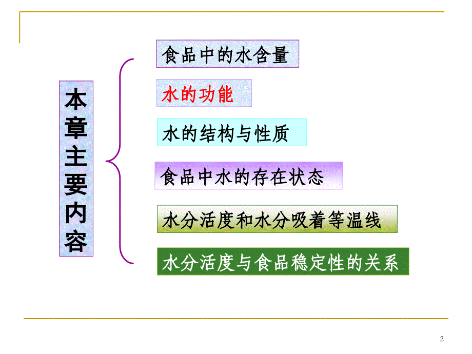 第2章水分new_第2页