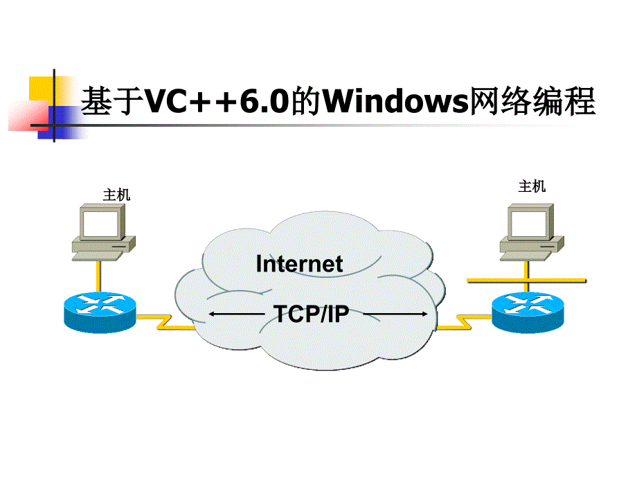 基于VC++6.0的Windows网络编程_第1页