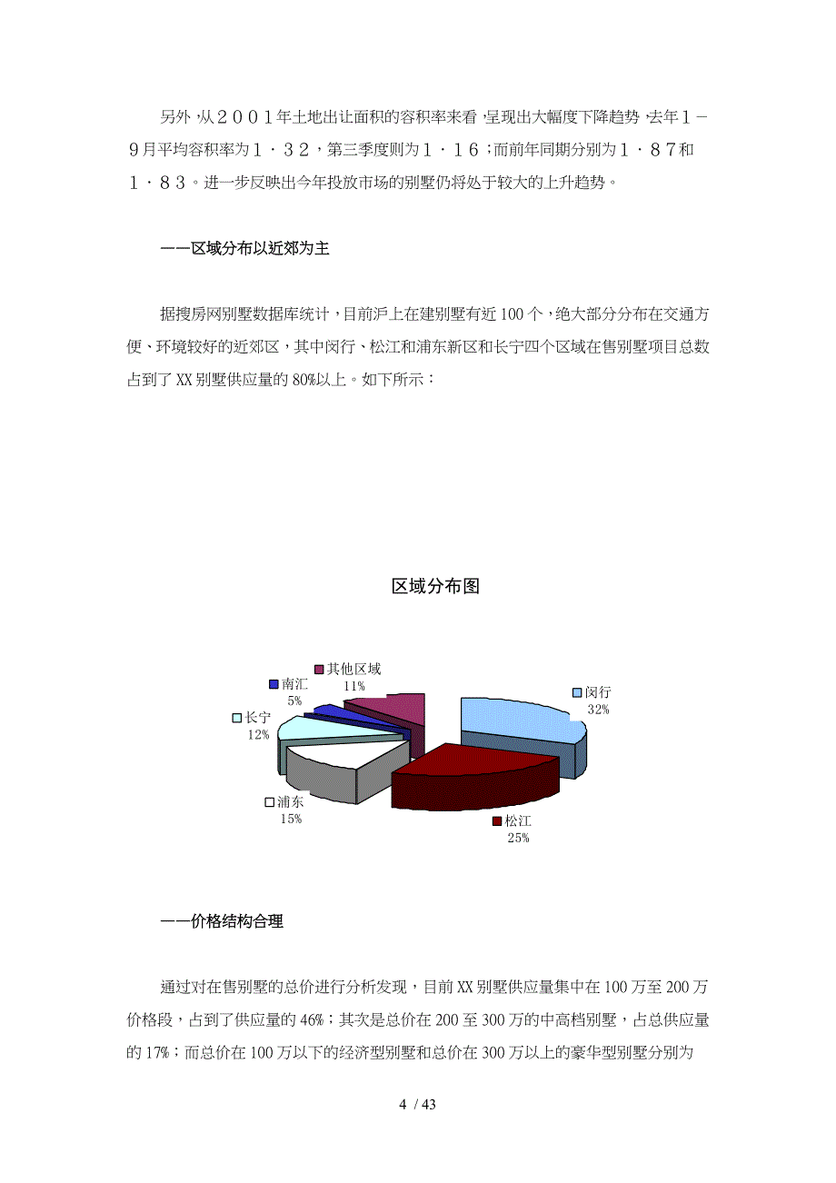 住宅花园项目市场调研报告范本_第4页