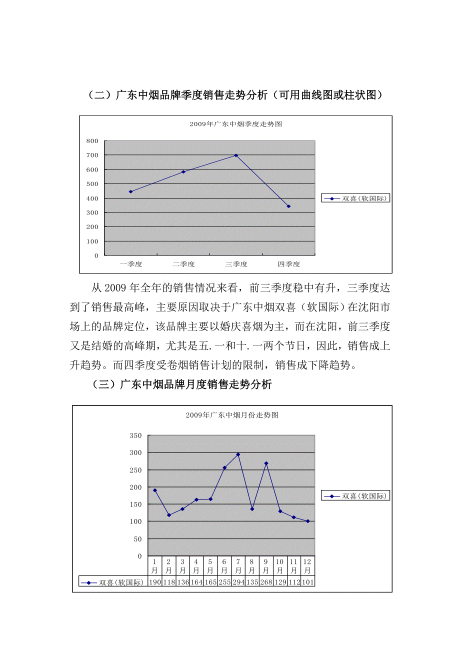 2009年广东中烟品牌分析报告X.doc_第3页