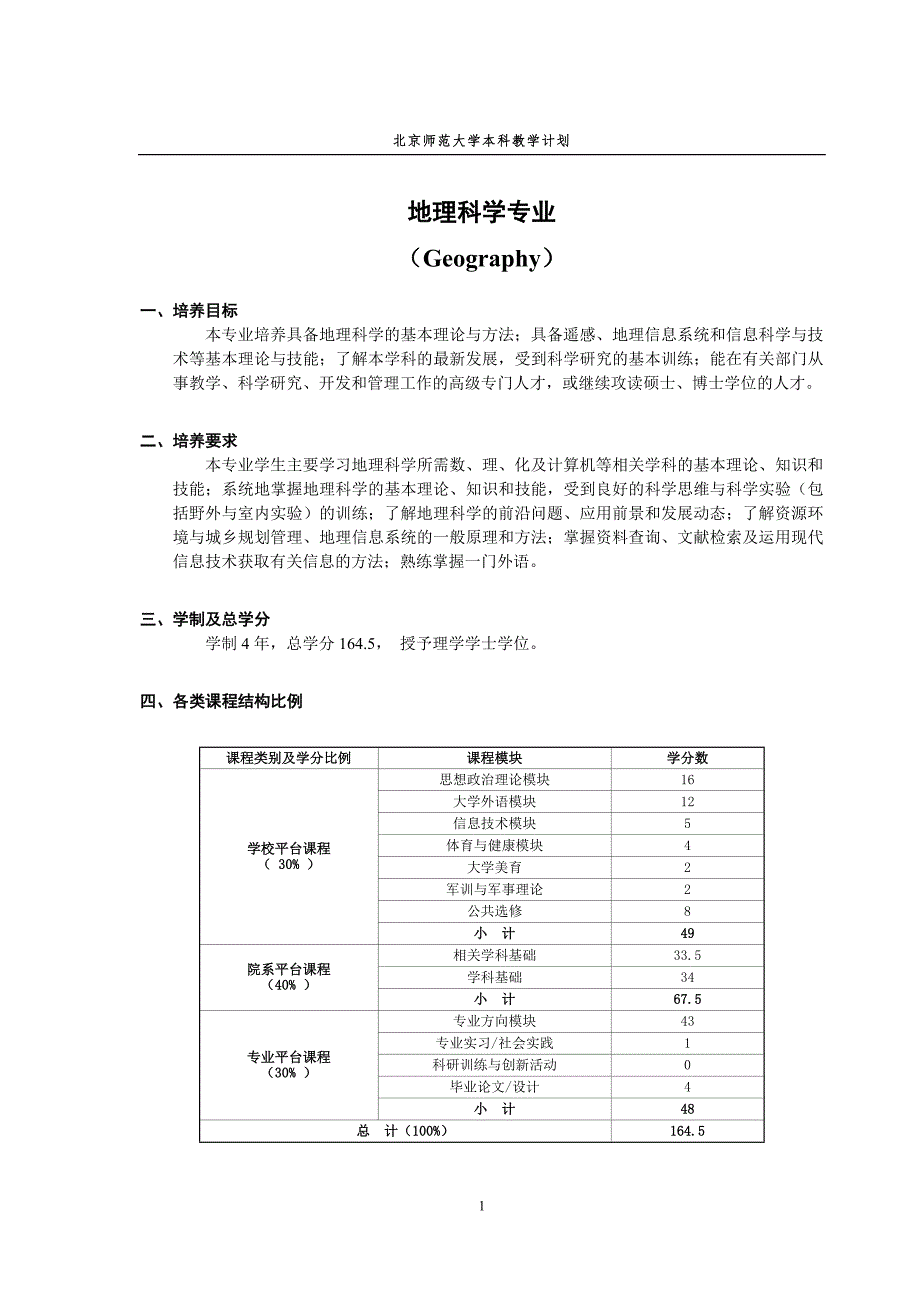 北京XX大学地理科学专业本科培养方案_第1页
