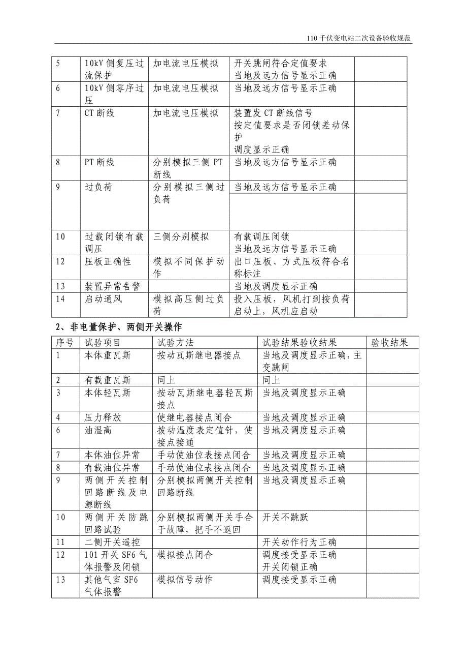 110kV变电站二次验收规范_第5页