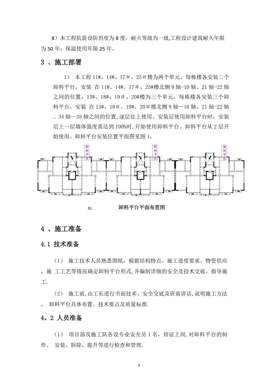 悬挑式卸料平台专项方案(附计算书)_第5页