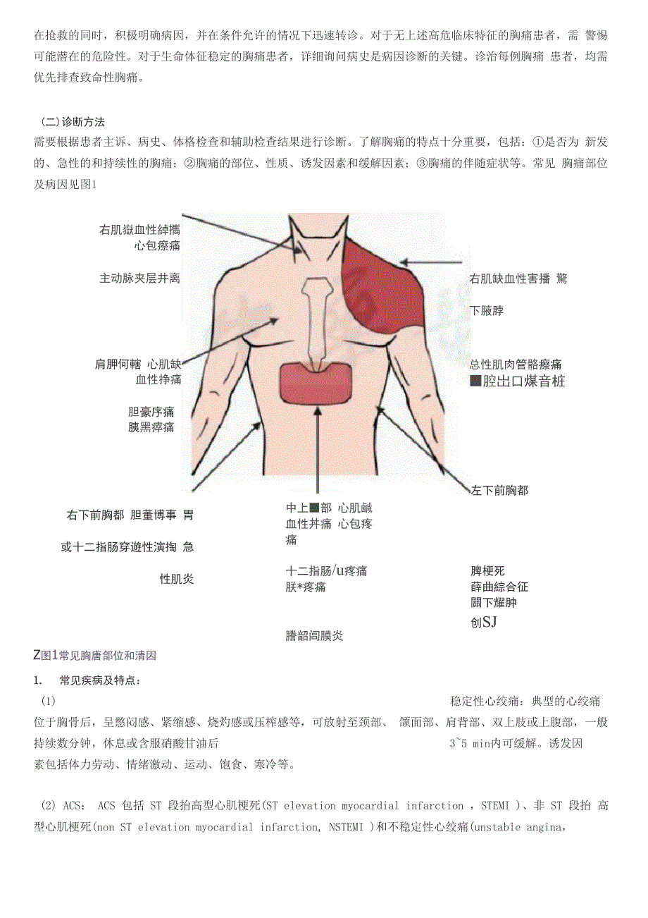 胸痛基层诊疗指南(2019年)_第3页