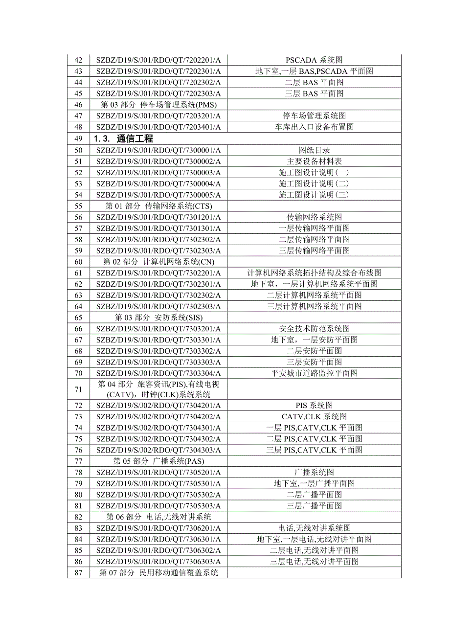 深圳北站技术规格书招标附图清单_第4页