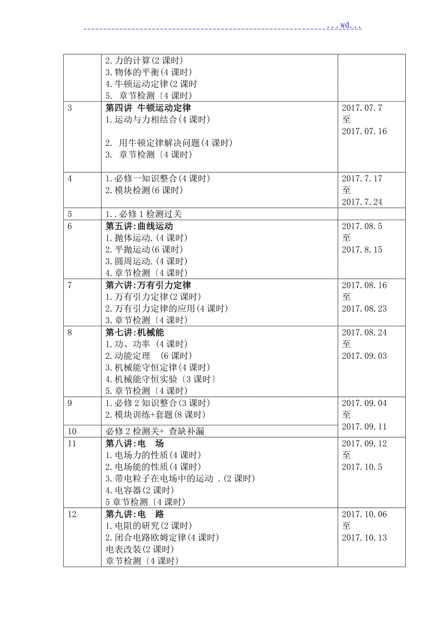 2018届高考物理一轮复习计划_第2页