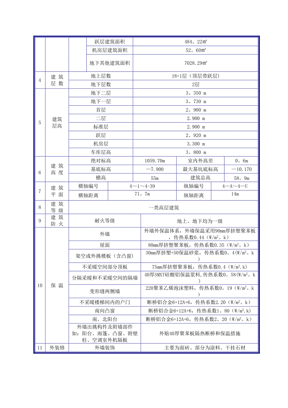 【施工方案】内蒙节能专项施工方案(DOC 13页)_第2页