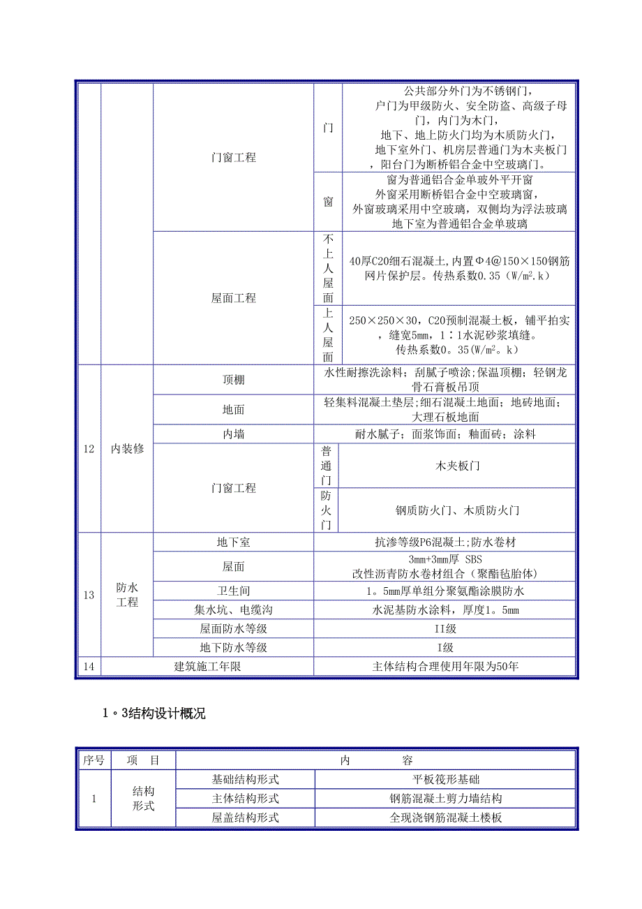 【施工方案】内蒙节能专项施工方案(DOC 13页)_第3页