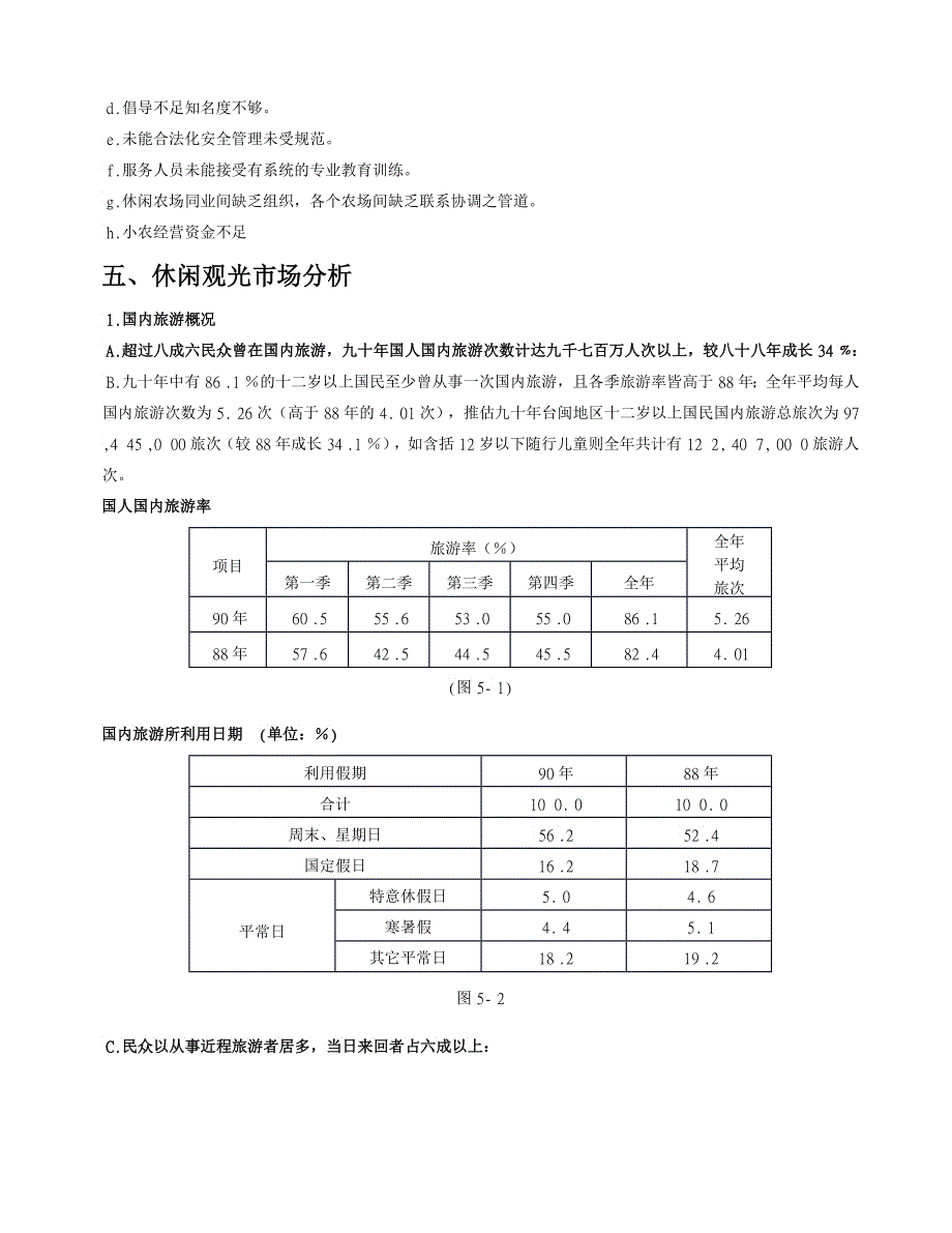 休闲农业产业_第3页