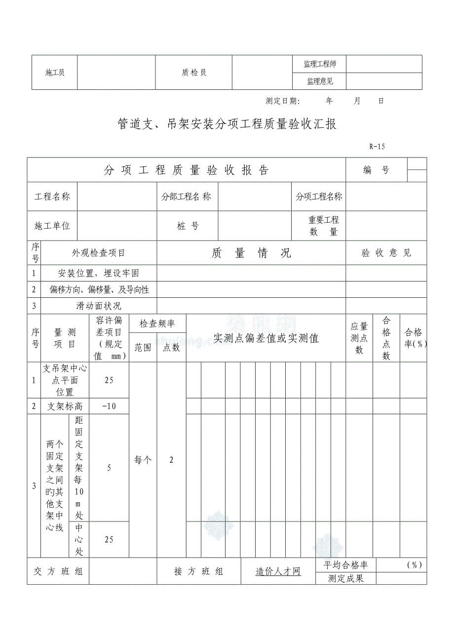 市政工程供热管道工程表格_第4页