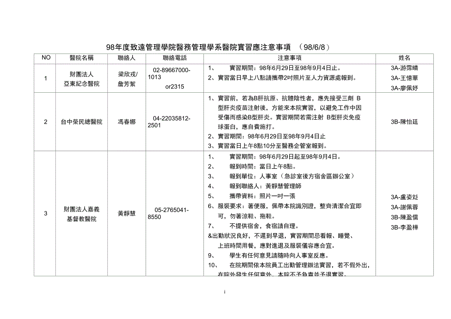 98致远管理学院医务管理学系医院实习应注意事项9868精_第1页