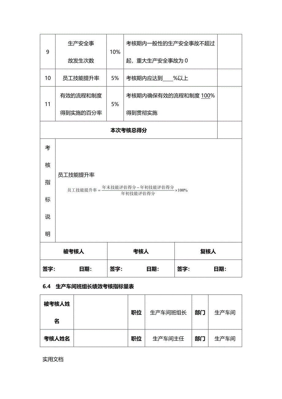 生产人员绩效考核方案_第4页