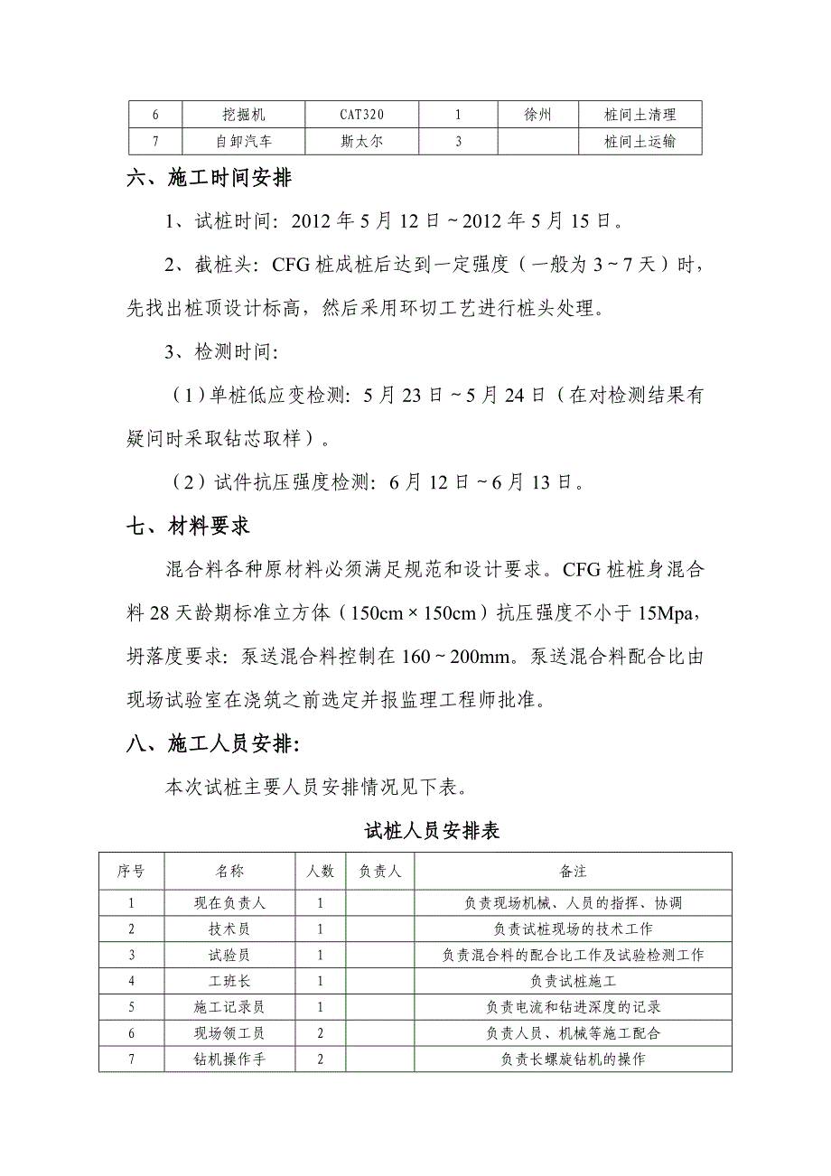 [贵州]客运专线软基处理cfg桩施工工艺_第5页