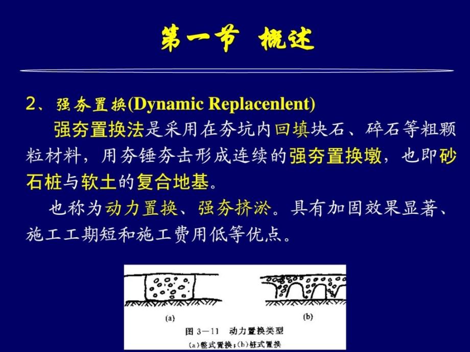 03水利工程地基处理强夯[宝典]_第3页