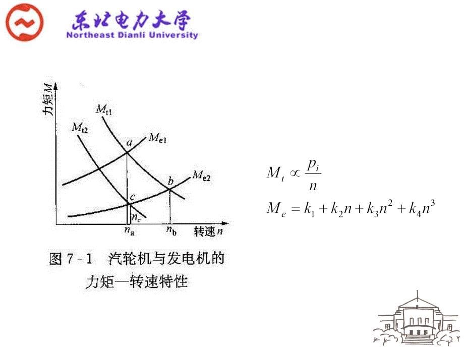 汽轮机部分第七章汽机调节_第5页