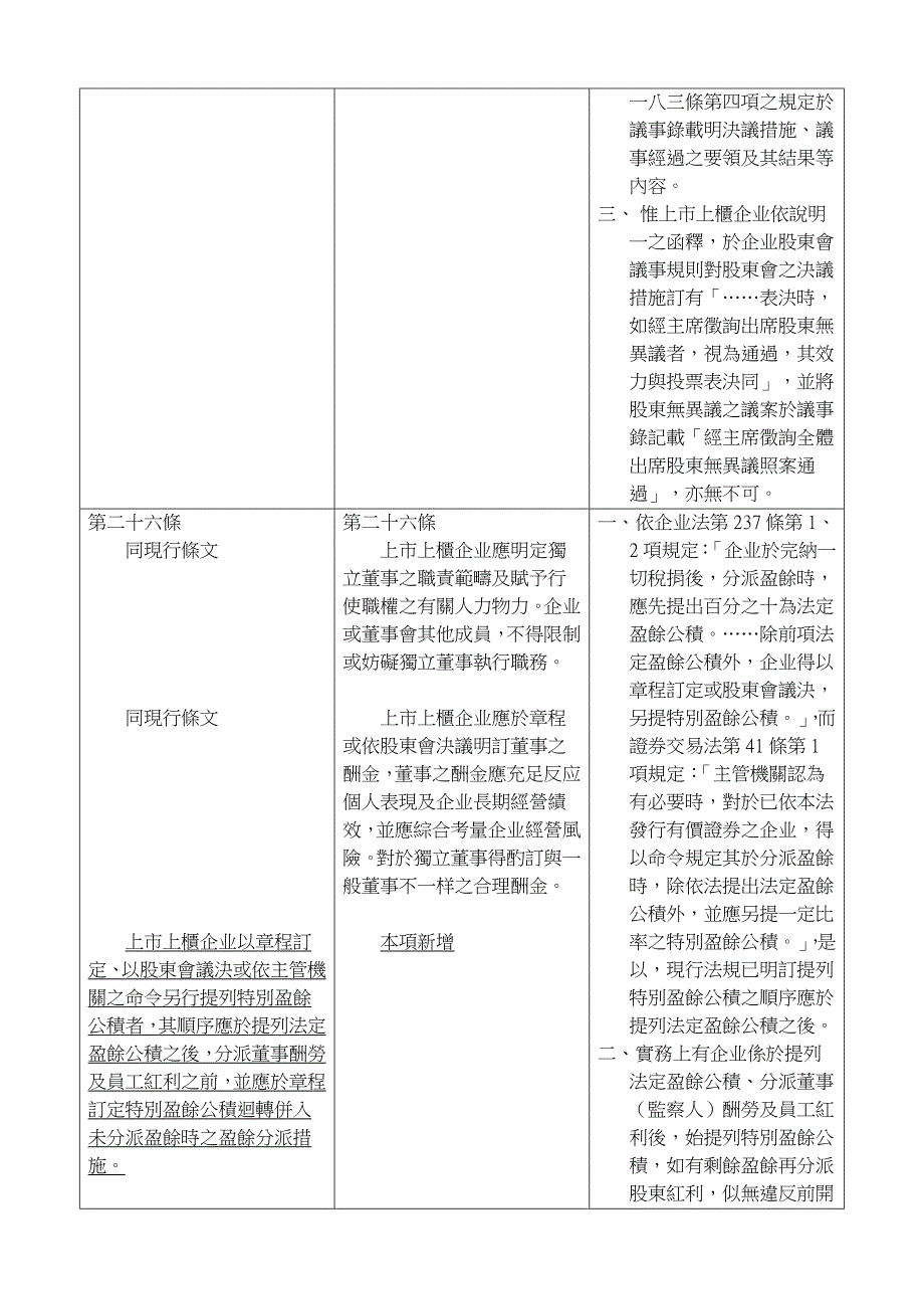 上上柜公司治理实务守则部分条文修正对照表_第2页