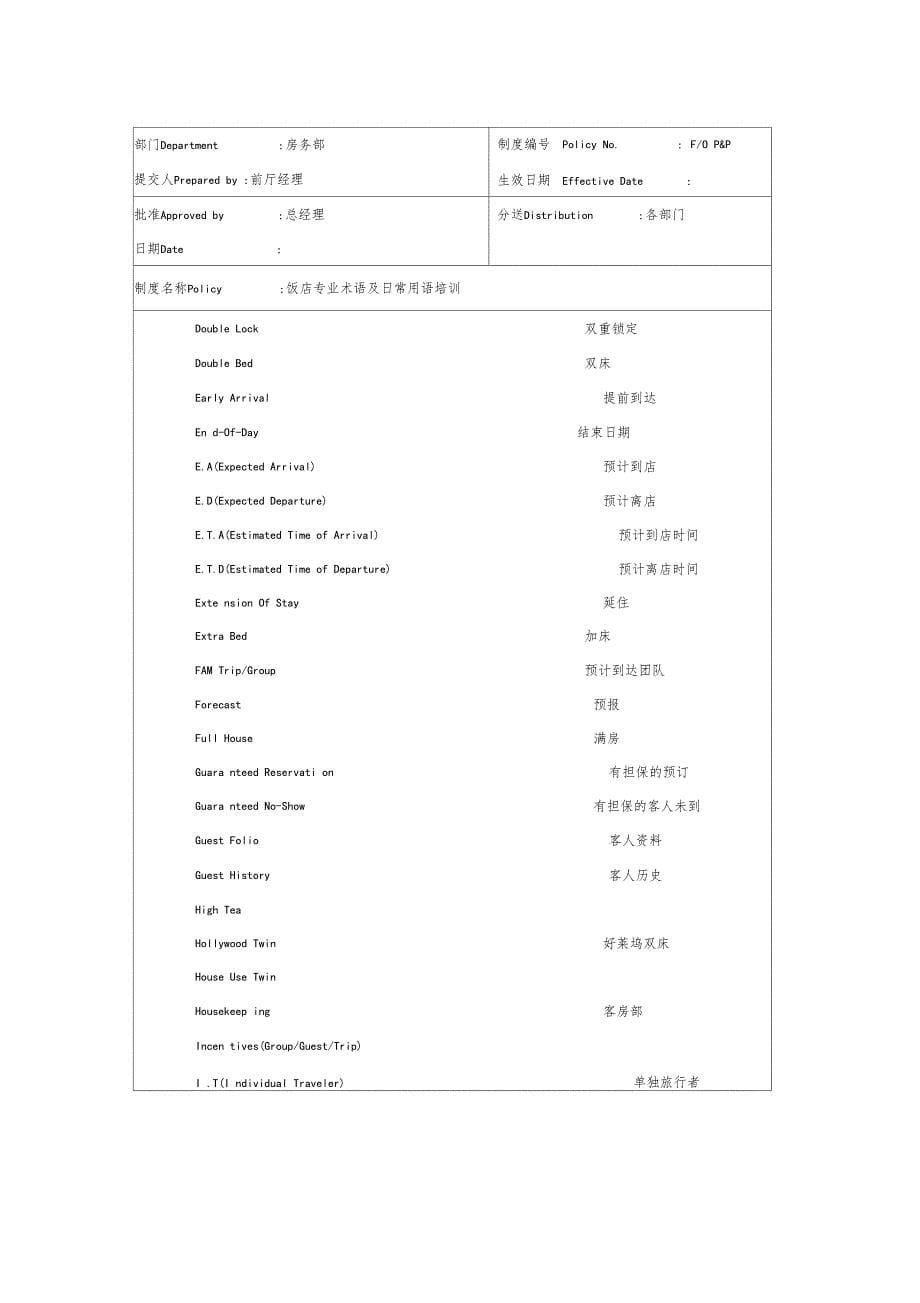 餐饮部专业术语_第5页