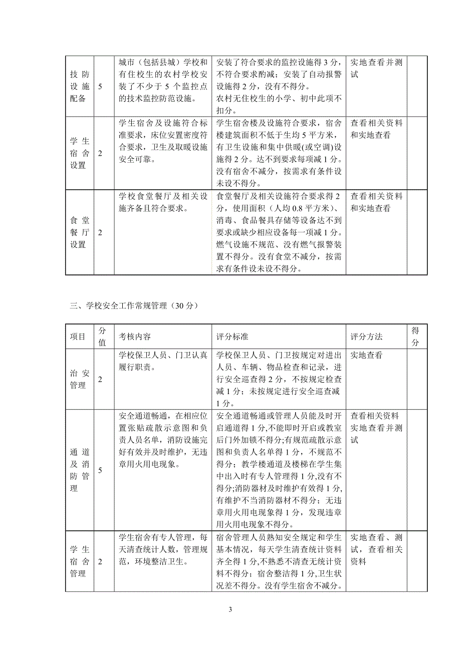 学校安全工作检查考核细则.doc_第3页