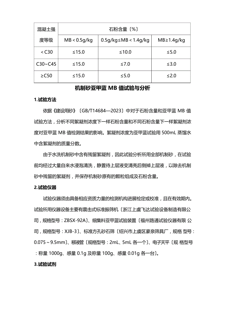 含絮凝剂的机制砂亚甲蓝试验分析_第2页