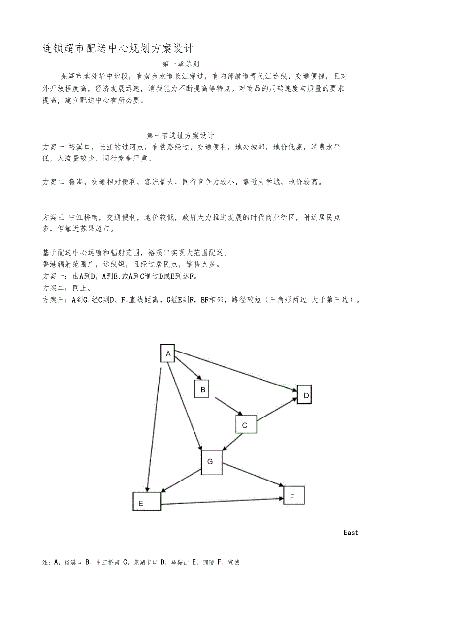 配送中心方案设计_第1页