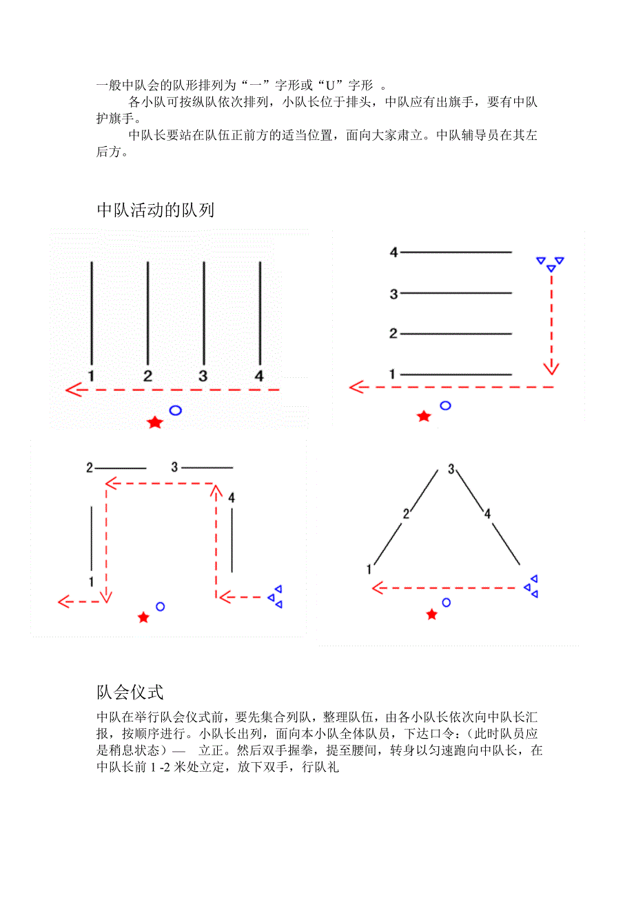 少先队中队辅导员培训基本知识_第4页