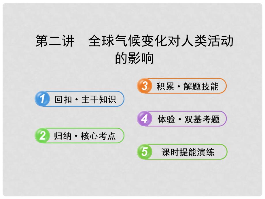 高中地理 1.4.2 全球气候变化对人类活动的影响课件 湘教版_第1页