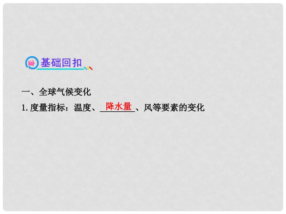 高中地理 1.4.2 全球气候变化对人类活动的影响课件 湘教版_第3页