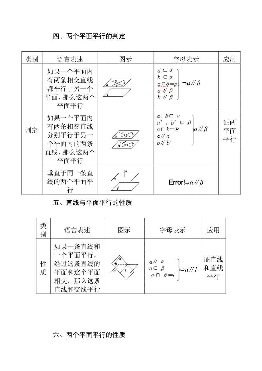 【最新版】高考数学文科总复习【第八章】立体几何初步 第五节_第3页