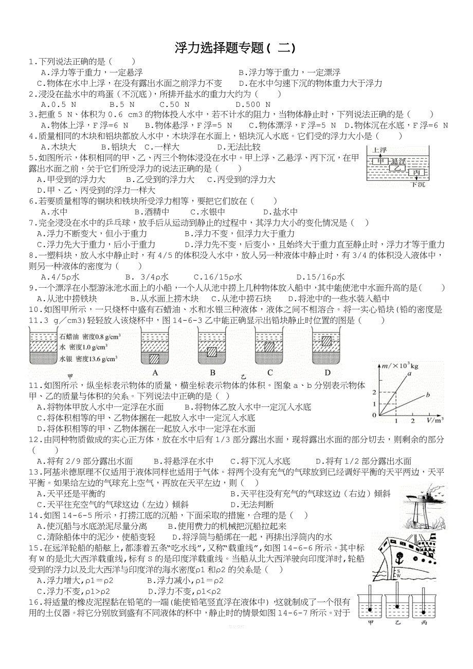 浮力选择题专题.docx_第1页