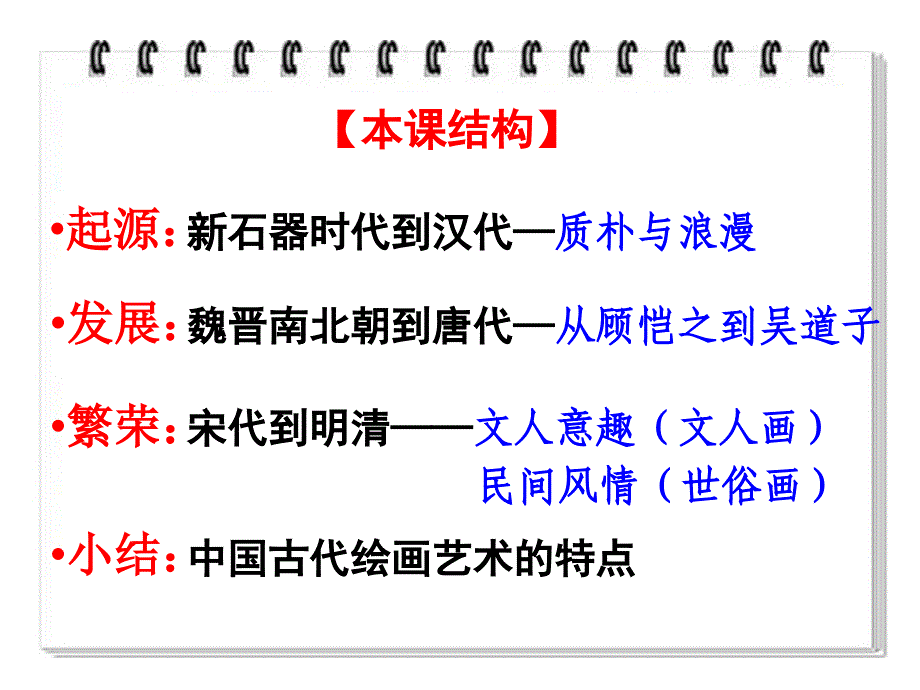 岳麓书社版高中历史必修三2.8笔墨丹青课件_第4页