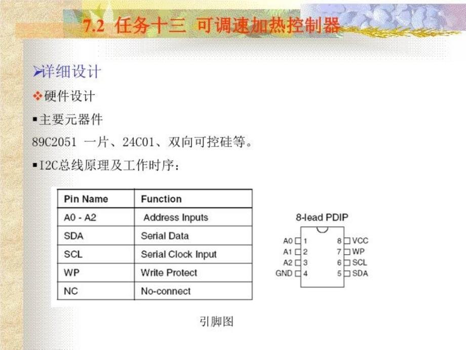 最新单片机课件20ppt课件_第4页