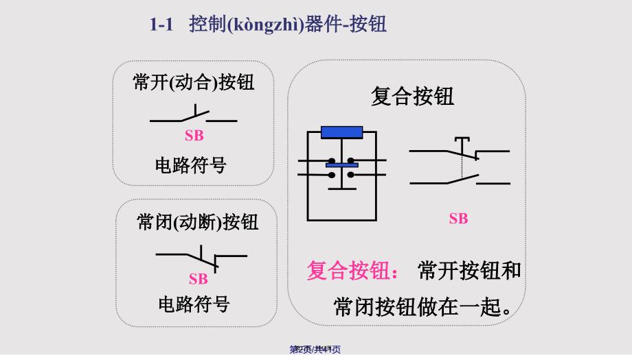 kV开关柜控制原理实用教案_第2页