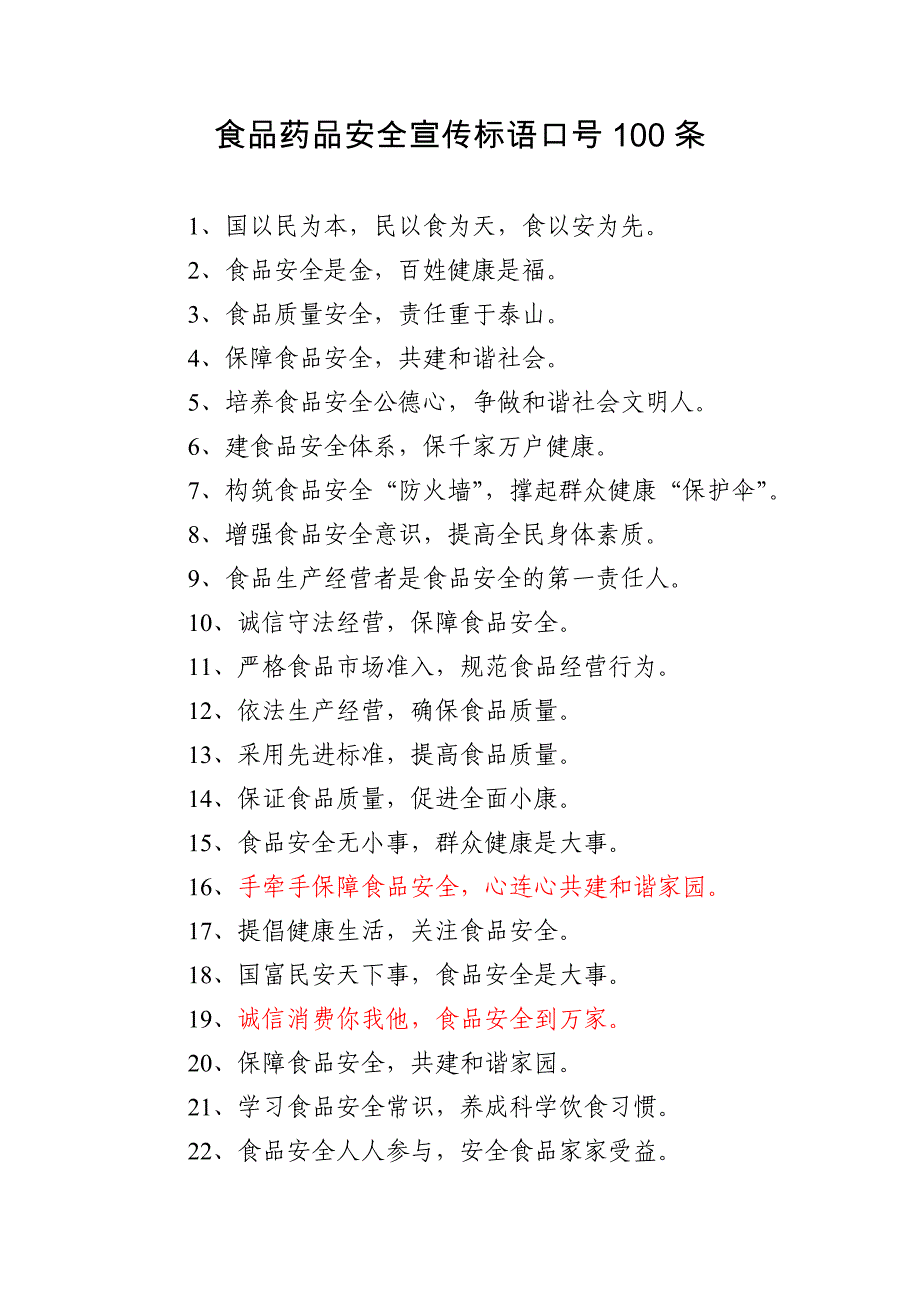 食品药品安全宣传标语口号100条_第1页