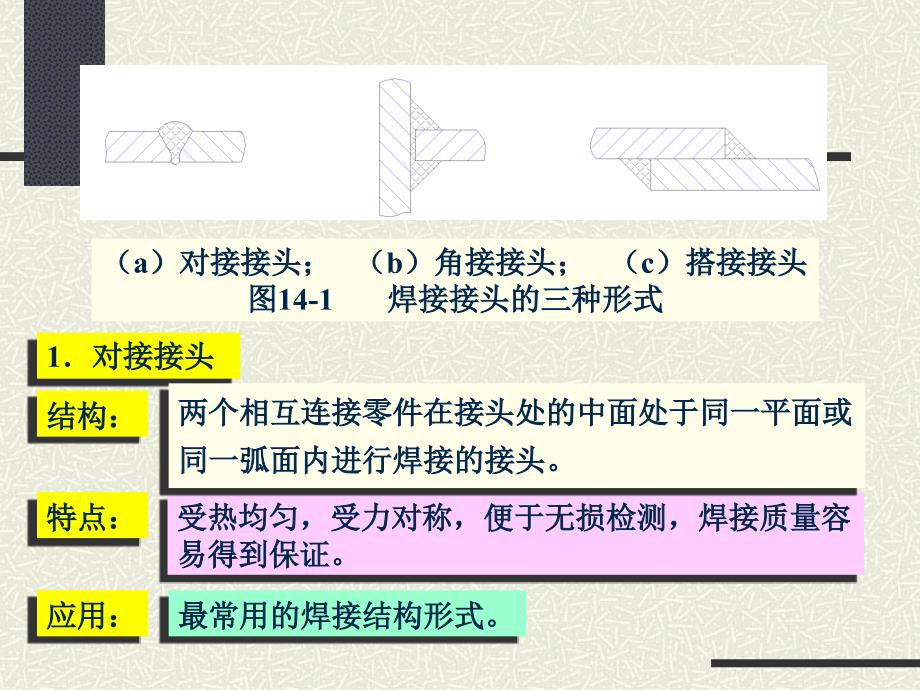 ux焊接结构设计_第2页