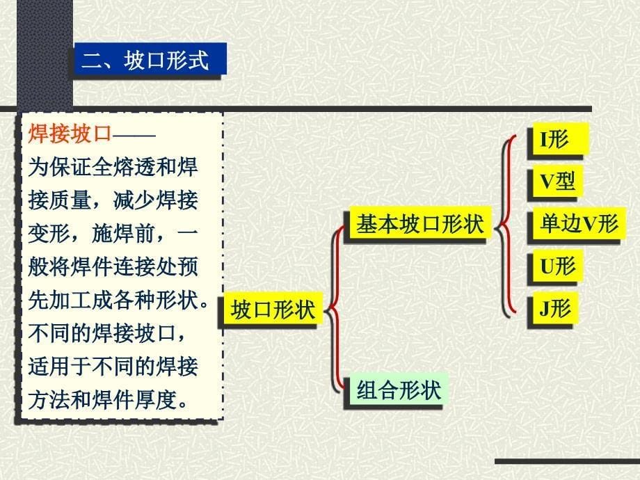 ux焊接结构设计_第5页