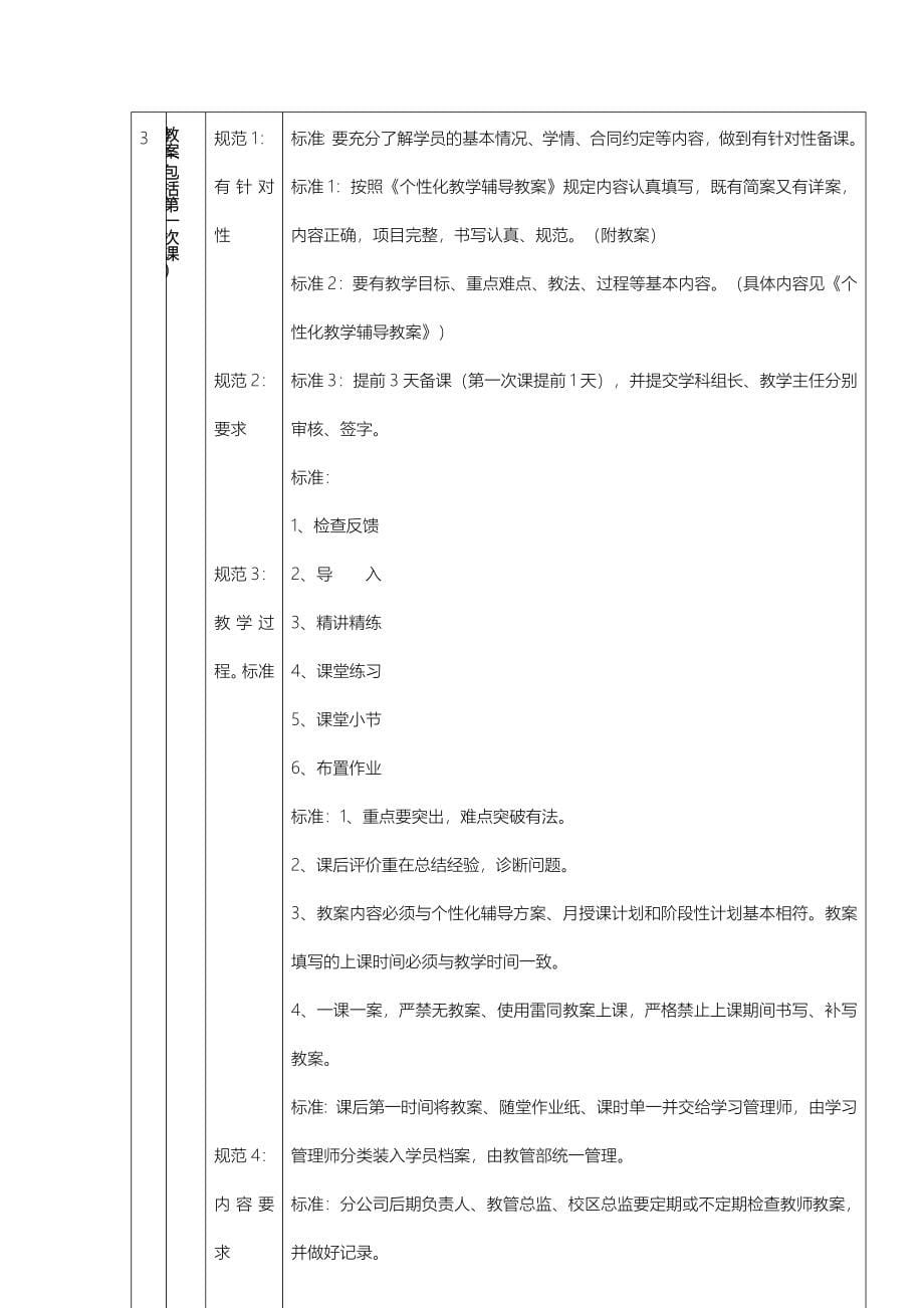 学大教育个性化教学流程_第5页