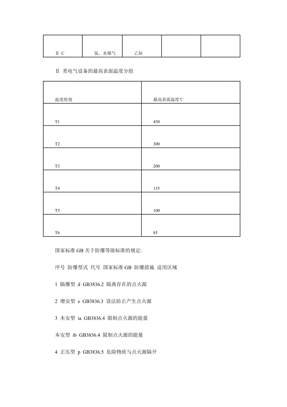 IEC防爆等级标准_第2页