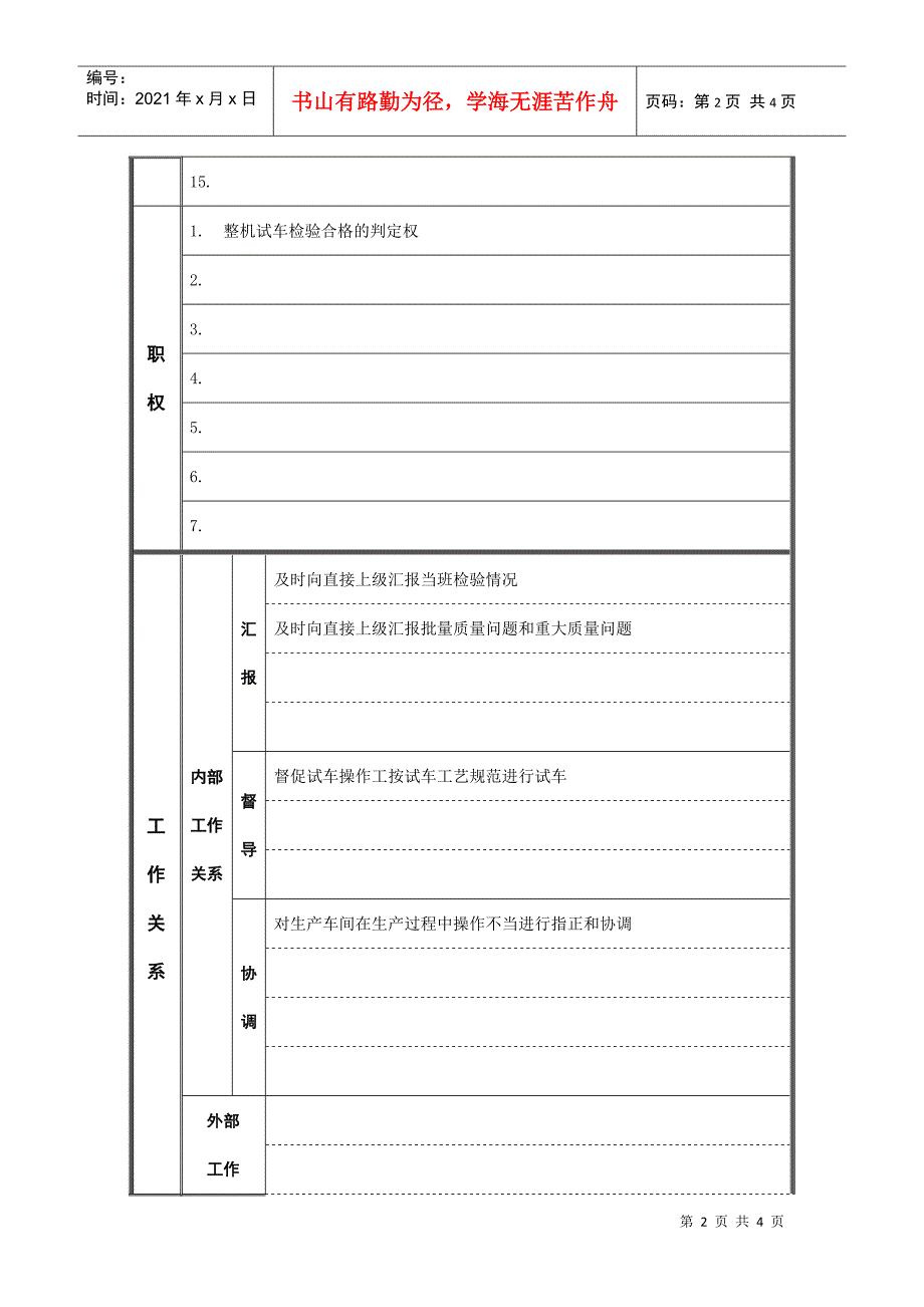 试车检验员岗位说明书_第2页