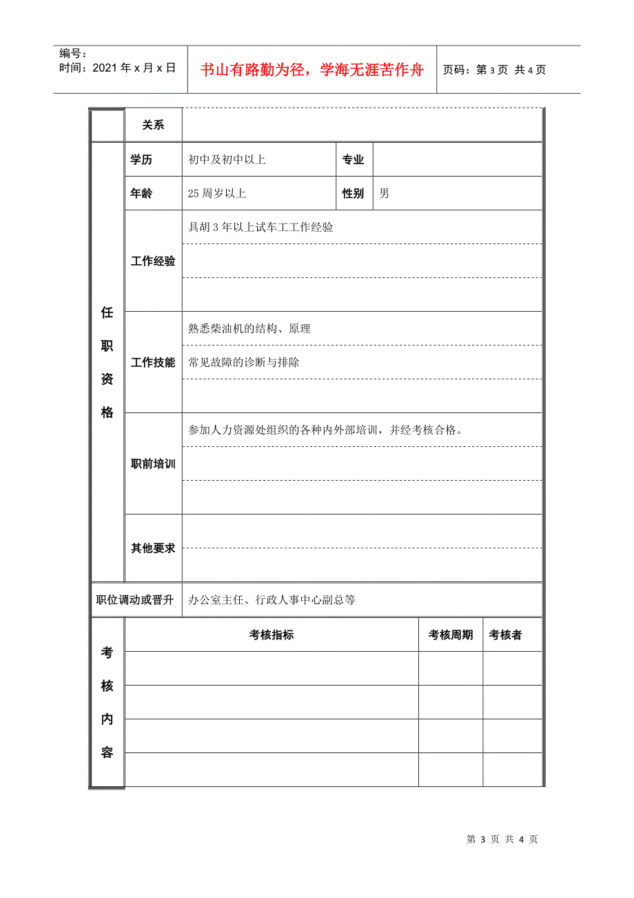 试车检验员岗位说明书_第3页