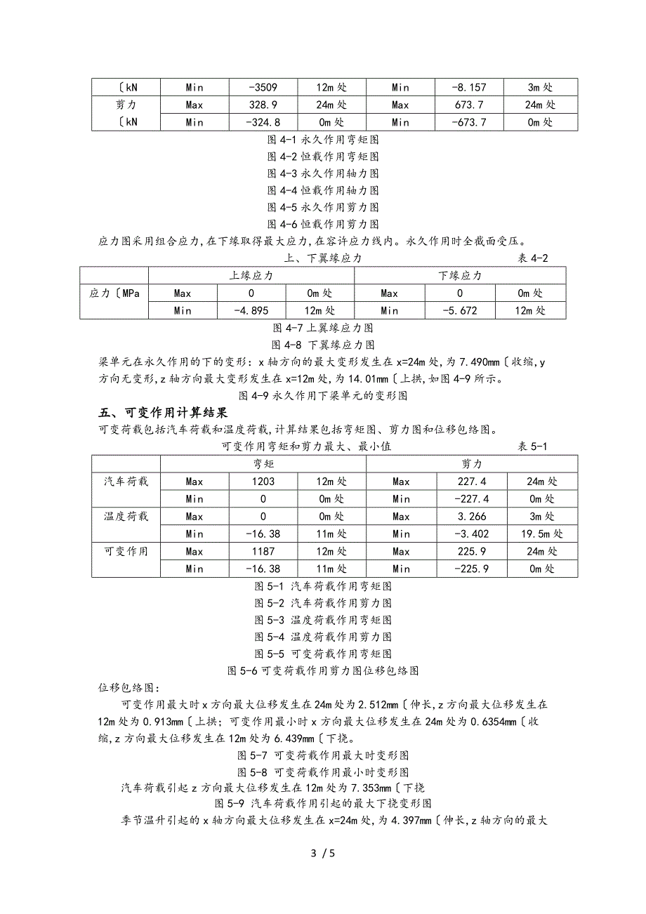 预应力混凝土简支T梁计算报告midas_第4页