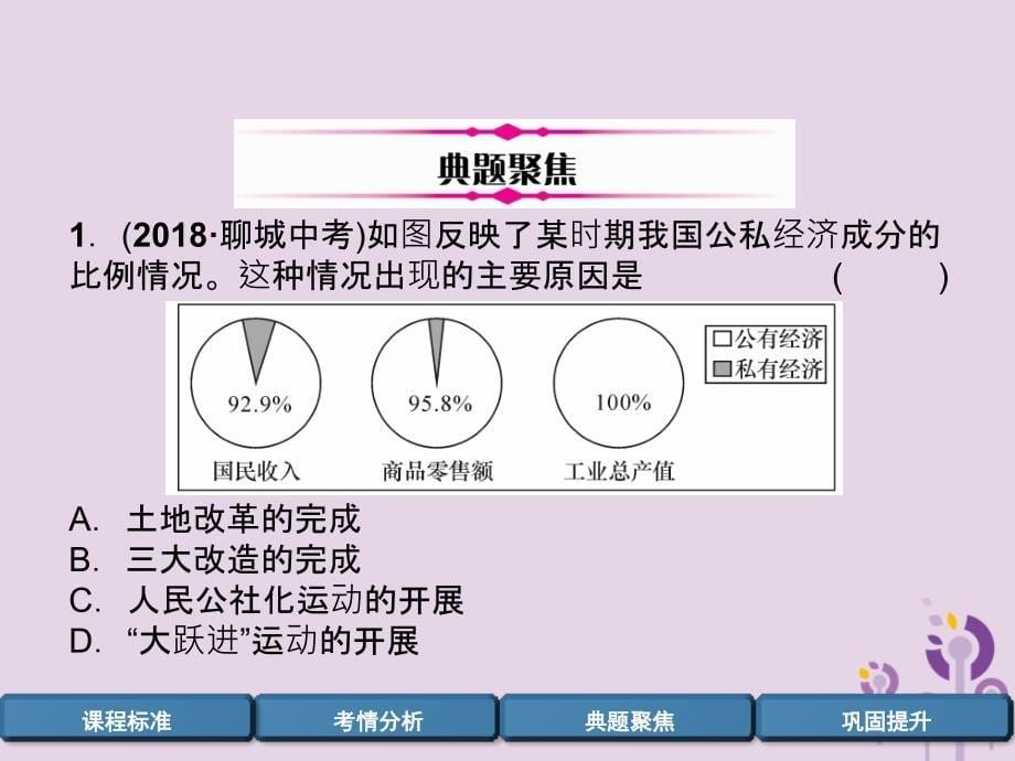 百色专版中考历史总复习第一编教材过关模块3中国现代史第14单元社会主义制度的建立与社会主义建设的探索课件_第5页