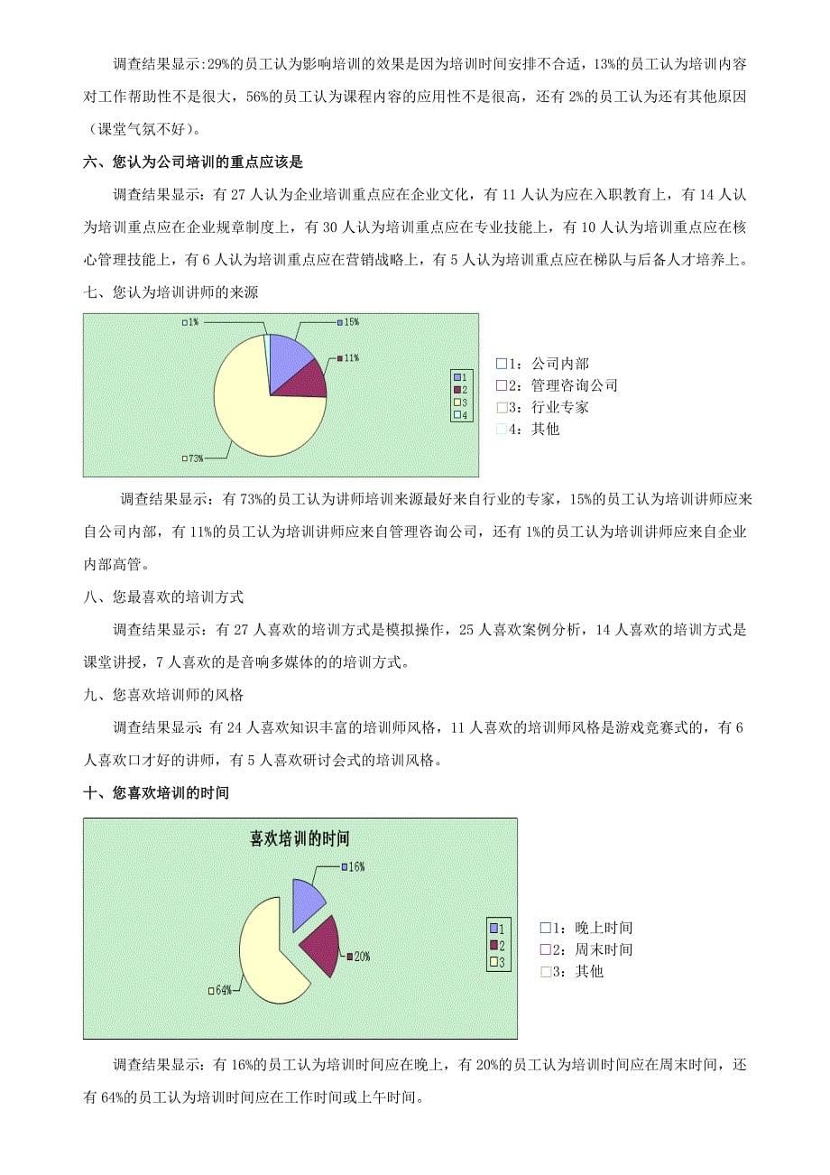 神华国际大酒店培训需求分析报告_第5页