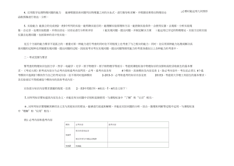 全国新课标高考物理考试大纲_第2页