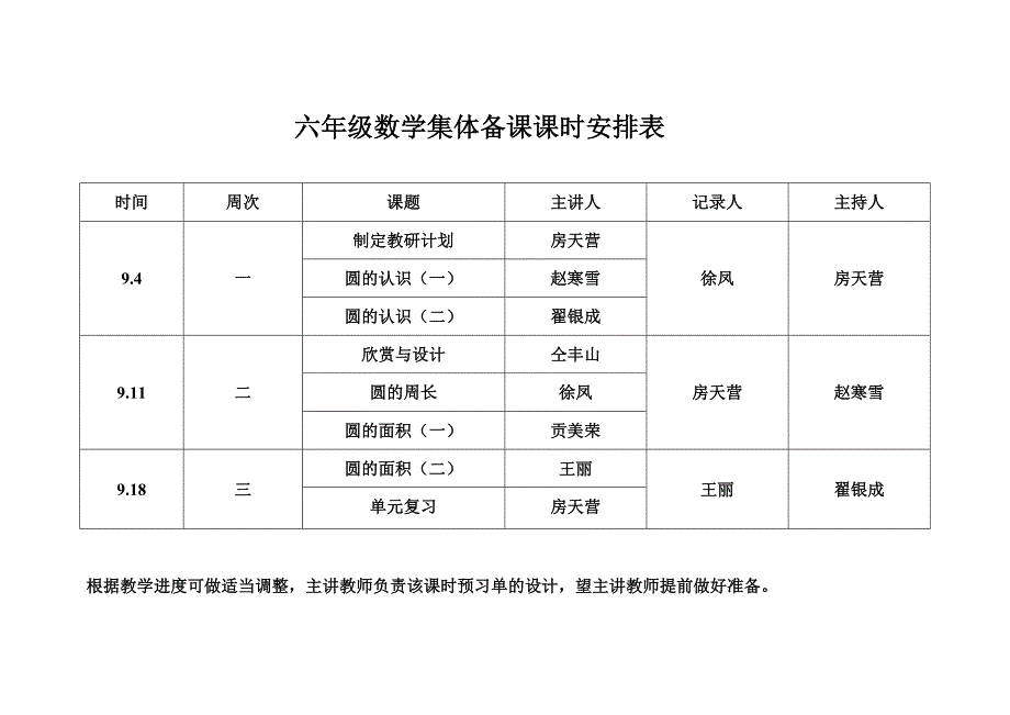 六年级数学集体备课课时安排表.doc_第1页